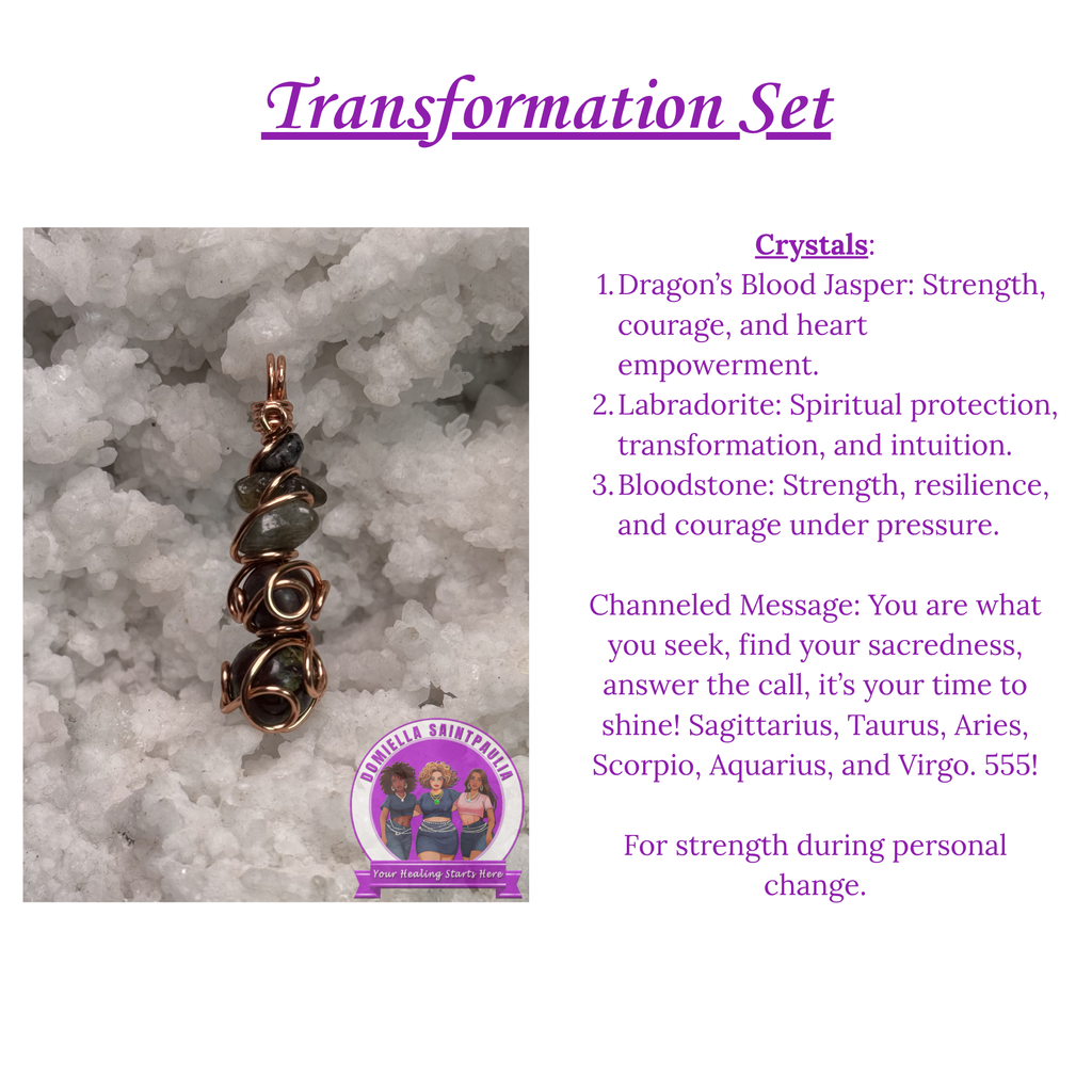 Transformation Set