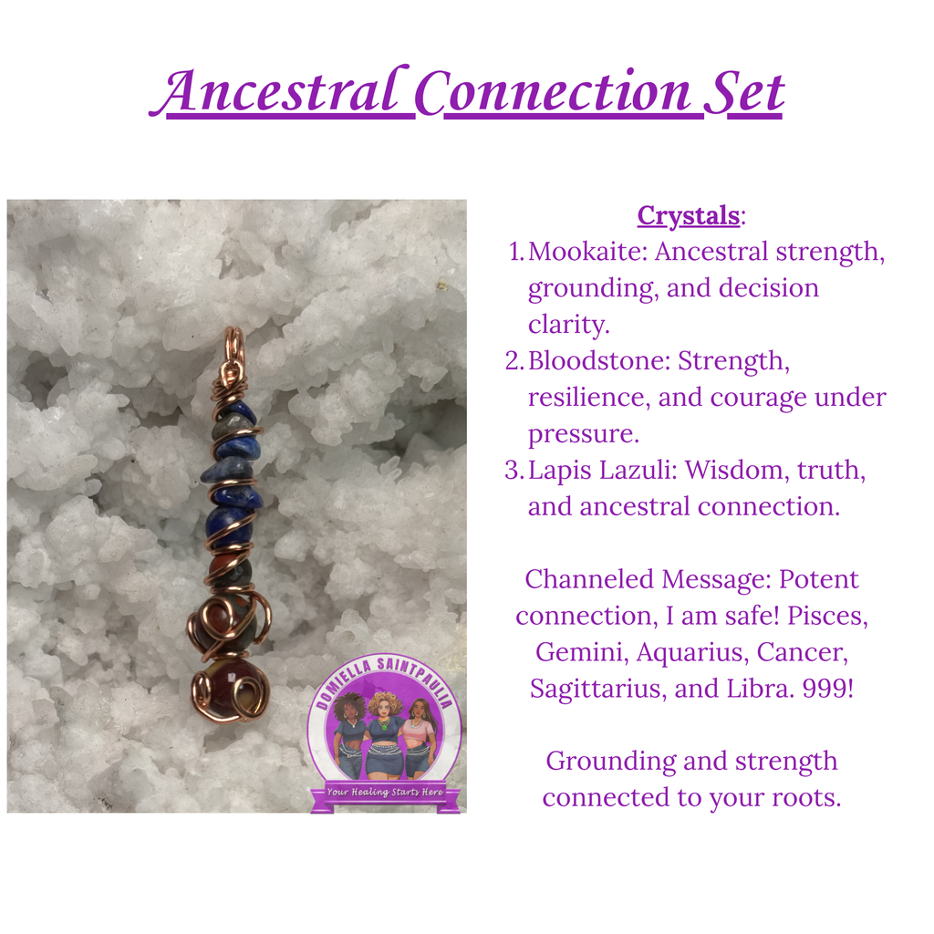 Ancestral Connection Set